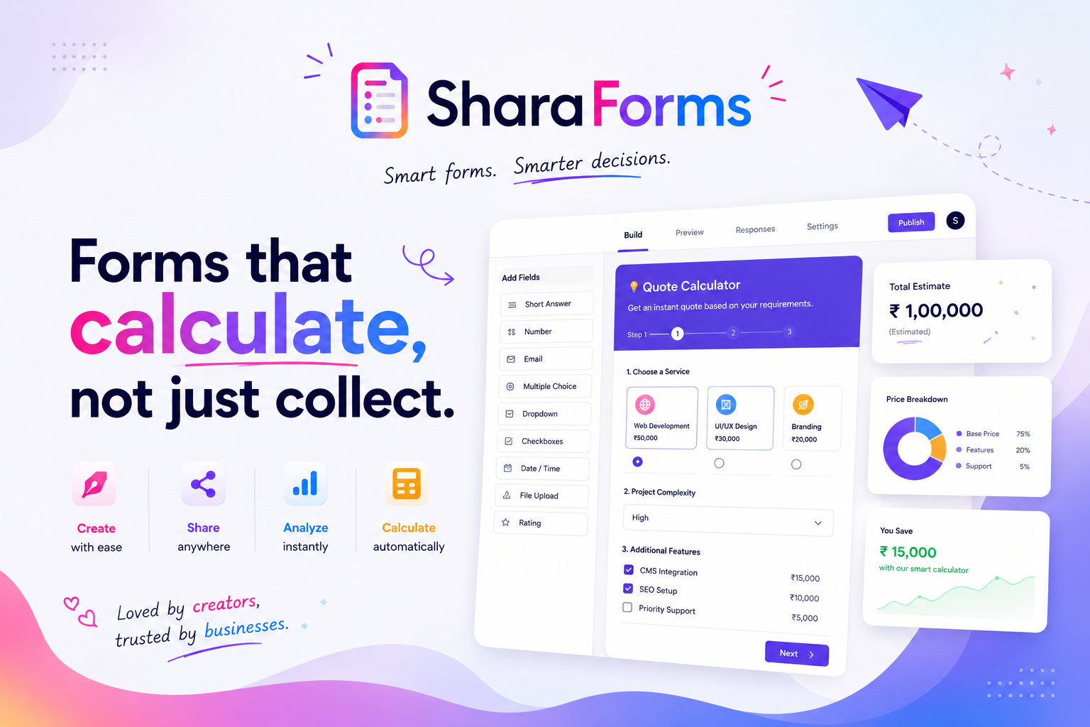 SharaForms