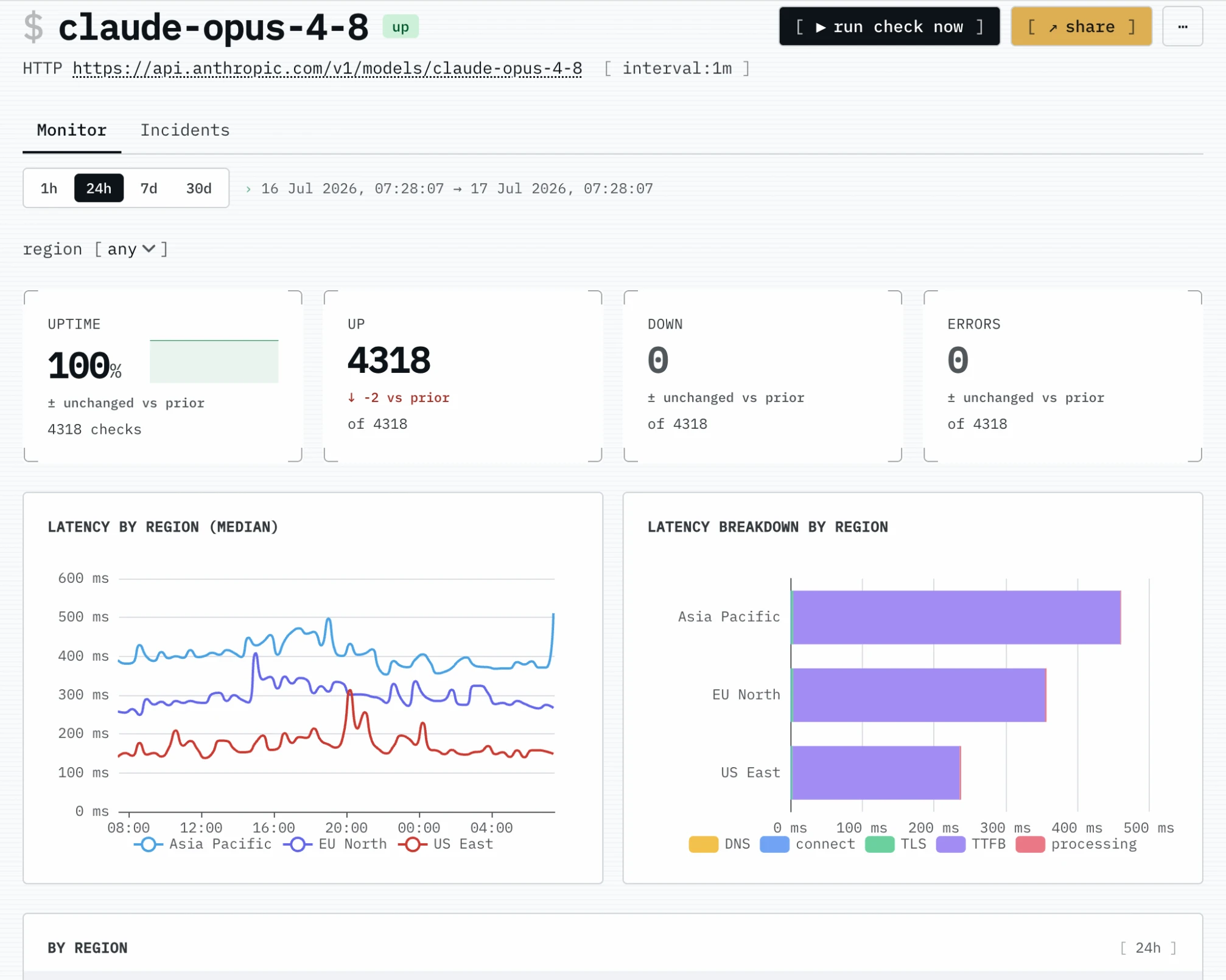 Uptimepage