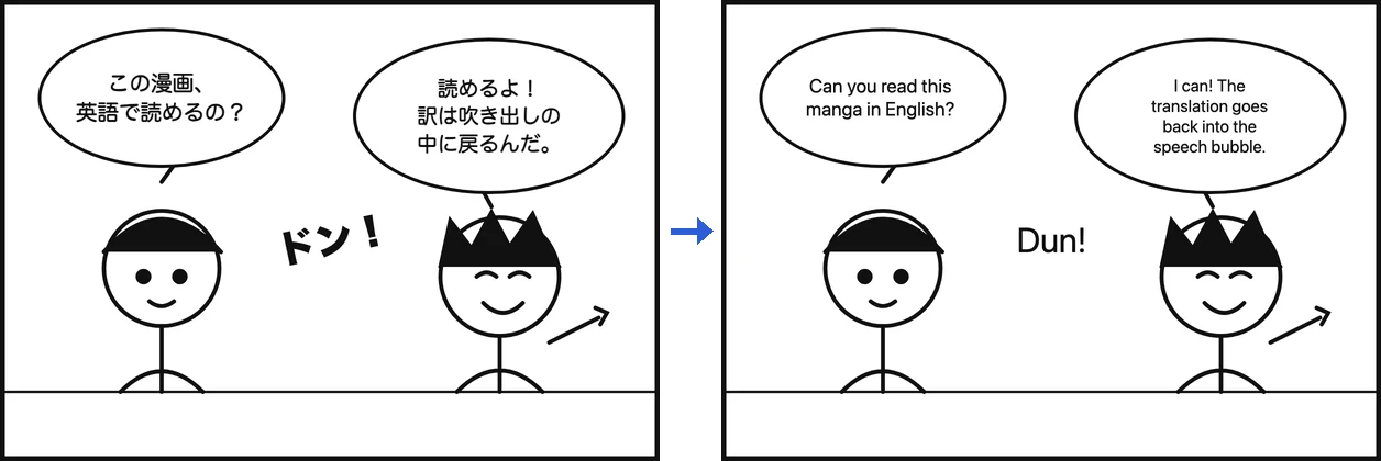 AnyFileKit Picture Translator