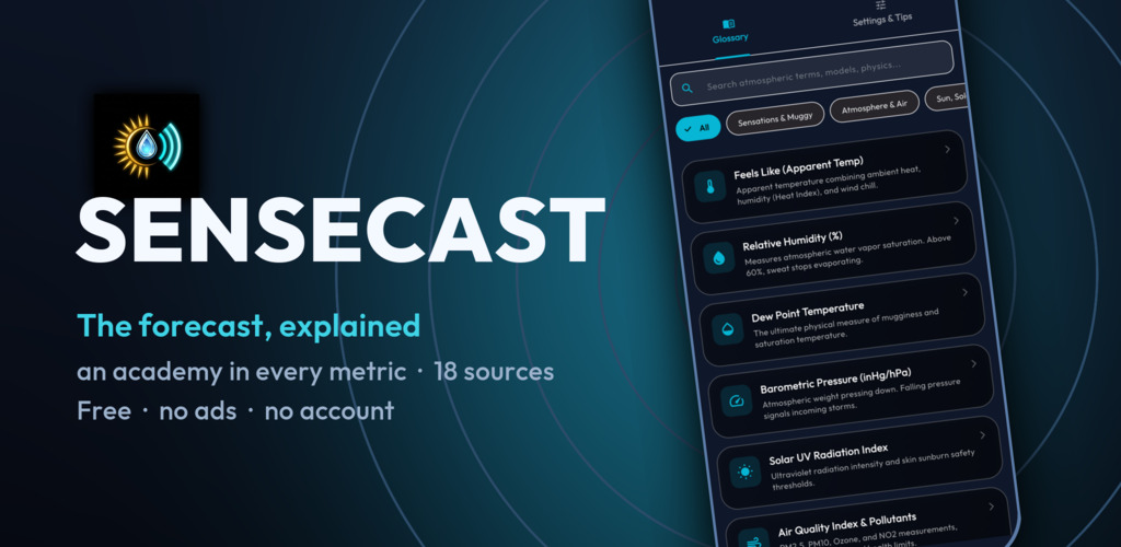 Sensecast