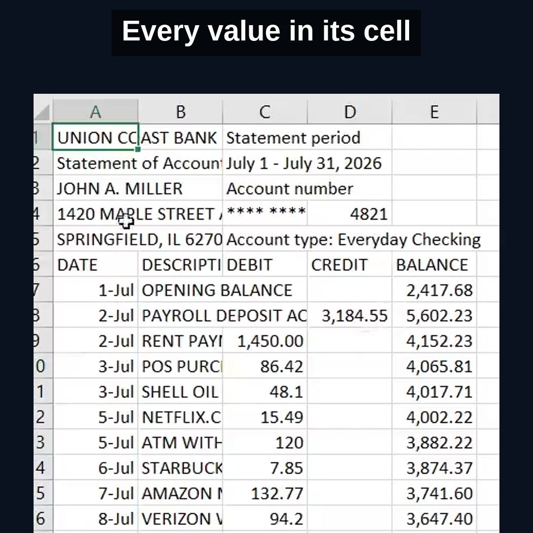 Convert PDF to Excel