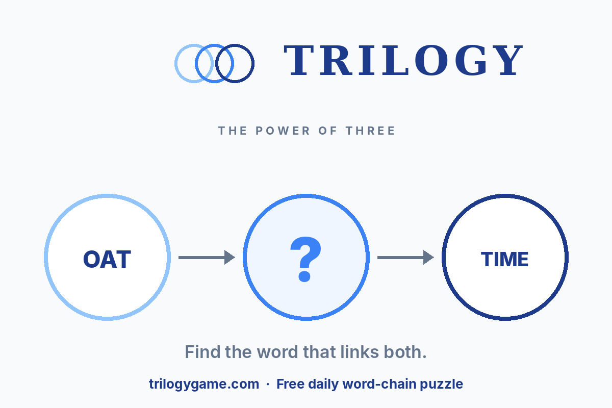 Trilogy