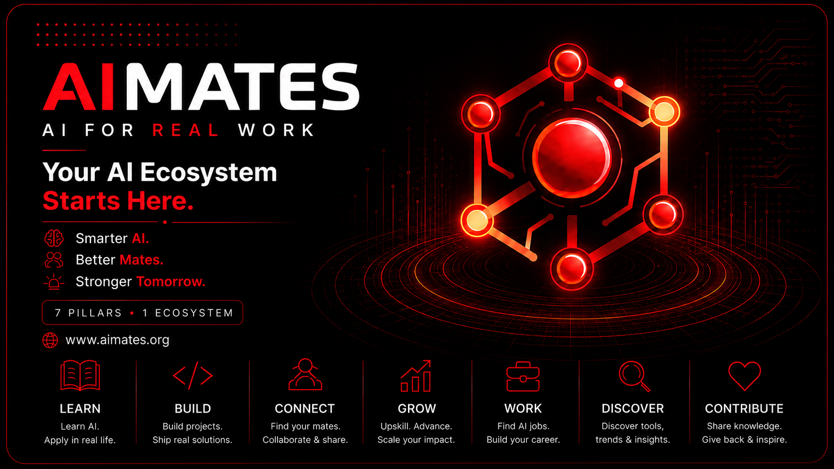 AIMates