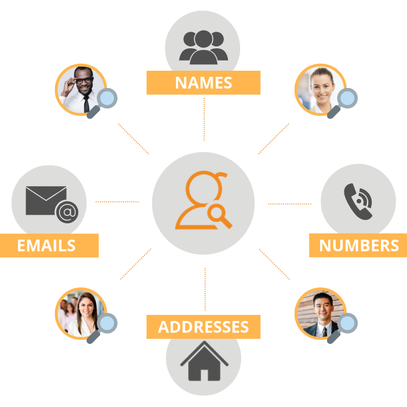 Searchbug
