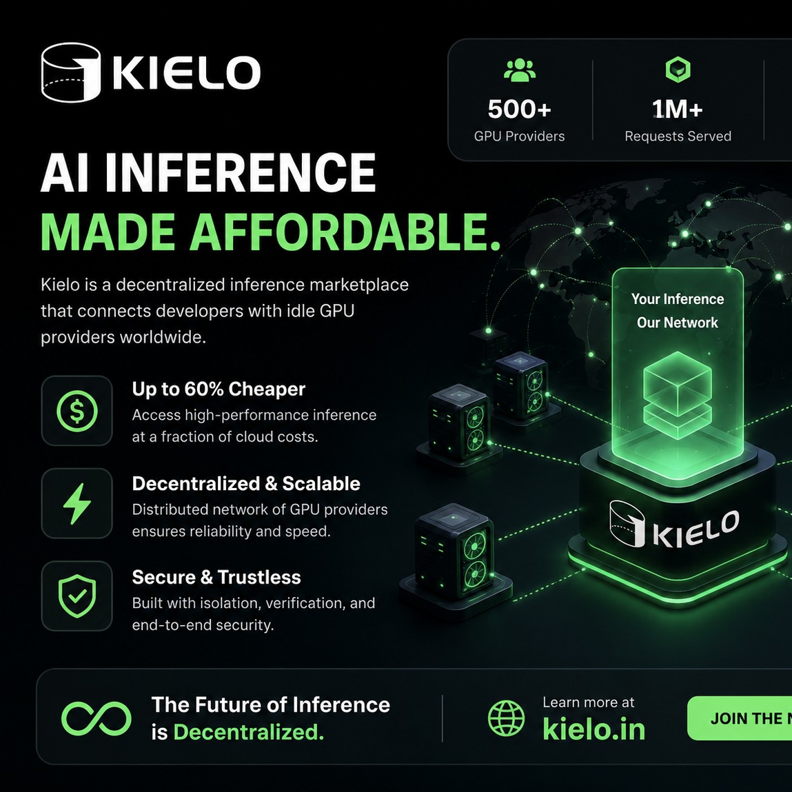 KIELO